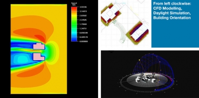 Hong Kong Science Park
