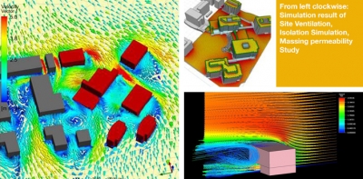 Hong Kong Science Park