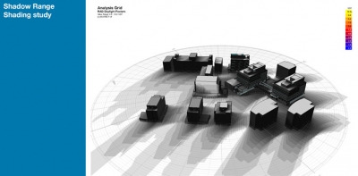 Hong Kong Science Park