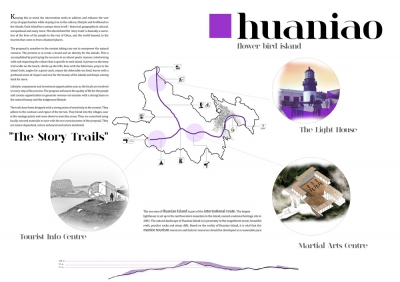 Shengsi Islands Triple O Studio