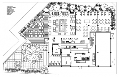 Skyve FARM