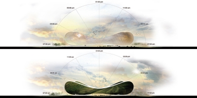 Solar Loop Venturella MenoMenoPiu