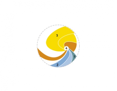 Blue Planet Aquarium 3XN
