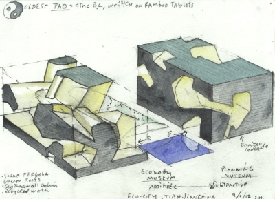 Tianjin Ecology Museums Steven Holl