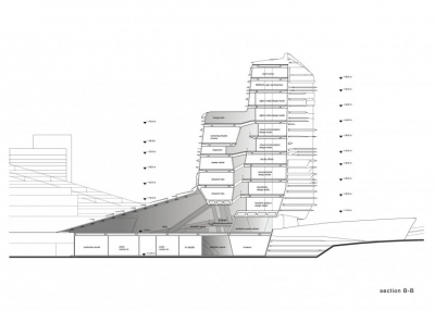 Innovation Tower Polytechnic University