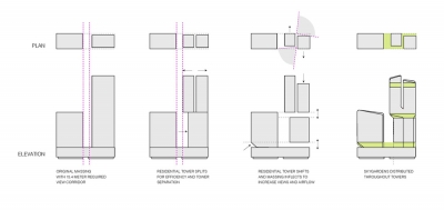 UIC Building UNstudio