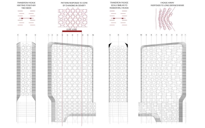 UIC Building UNstudio