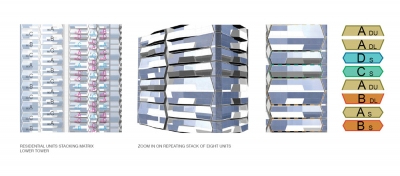 UIC Building UNstudio