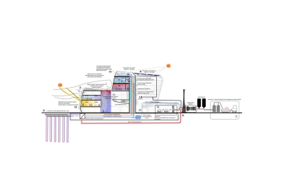 VI palazzo ENI UNStudio