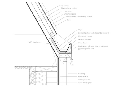 Villa Korsmo Huusog Heim