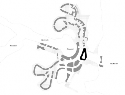 Western Gateway Arto Ollila
