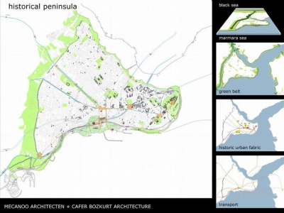 Yenikap Transfer Archaeo Park