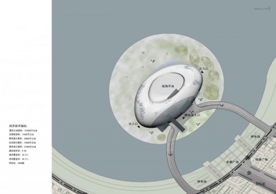 Yingkou Convention Exposition Center