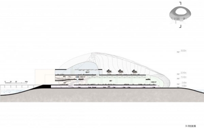 Yingkou Convention Exposition Center