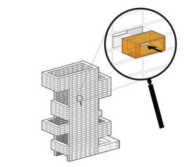 Business District REX Architecture