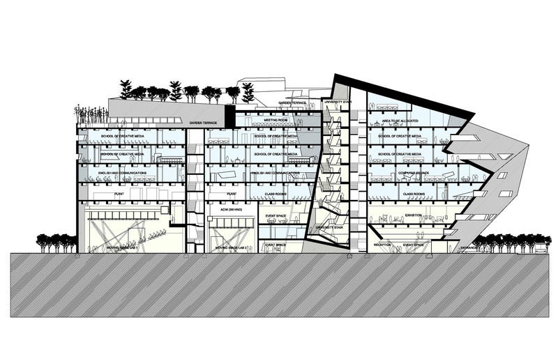 Creative Media Centre by Daniel Libeskind