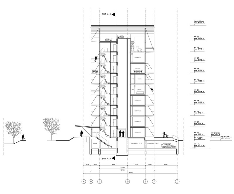 HENNING LARSEN ARCHITECTS