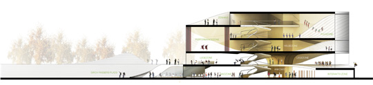 FALKen by 3XN