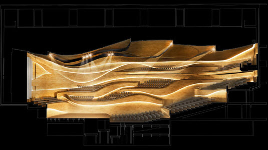 3XN