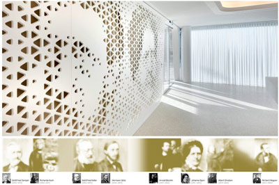 Raiffeisen Bank Zurich