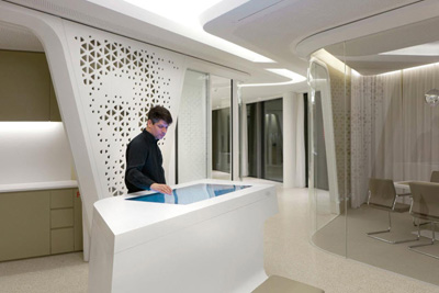 Raiffeisen Bank Zurich