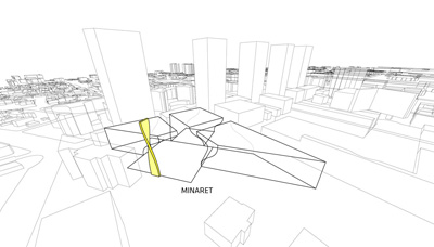 Bjarke Ingels Group