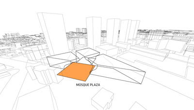 Bjarke Ingels Group