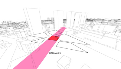 Bjarke Ingels Group