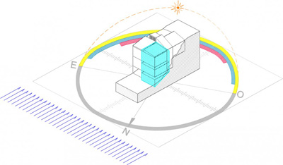 Eco Housing Complex 2pm Architectures