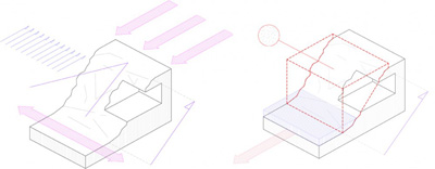 Eco Housing Complex 2pm Architectures