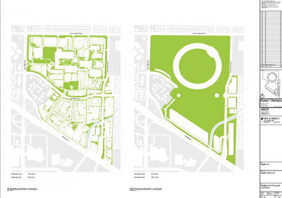 Apple Campus Foster Partners