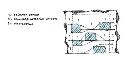 Museum Eero Lunden Studio Eric Tan