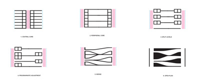 Museum Eero Lunden Studio Eric Tan