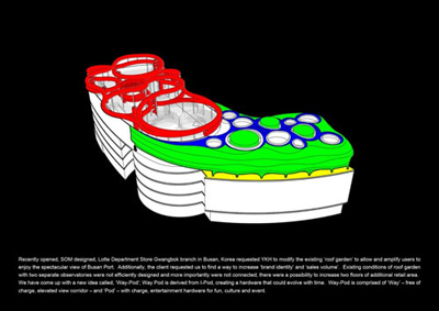 Busan Lotte Tower Yamasaki Ku Hong