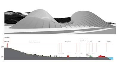 Busan Opera House Wahag Studio