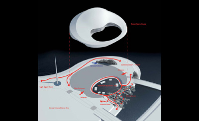 Busan Opera Kubota & Bachmann