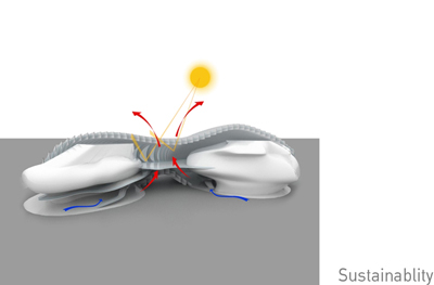 Busan Opera Peter Ruge