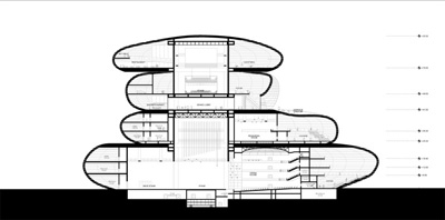 Busan Opera House Praud
