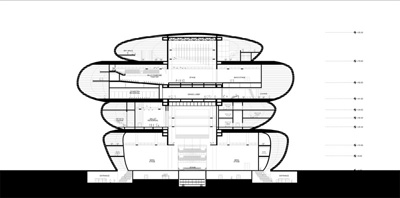 Busan Opera House Praud