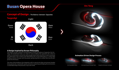 Busan Opera Sanzpont [arquitectura]