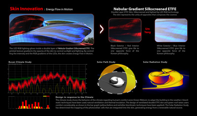 Busan Opera Sanzpont [arquitectura]