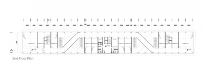 Commercial Complex Building Industry