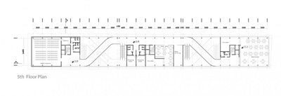 Commercial Complex Building Industry