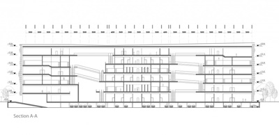 Commercial Complex Building Industry