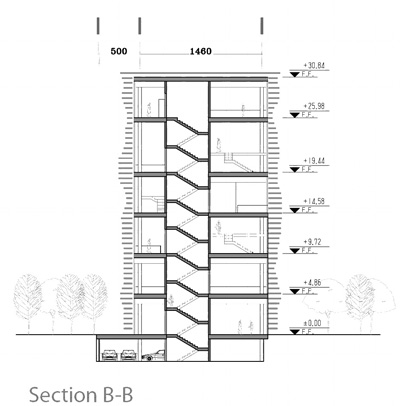 Commercial Complex Building Industry