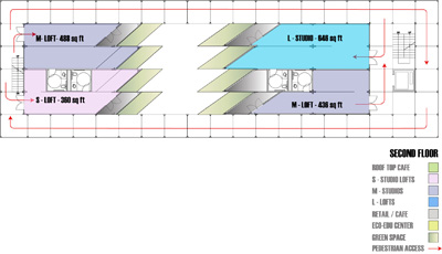 Configured Assemblage We-Designs XP& Architecture
