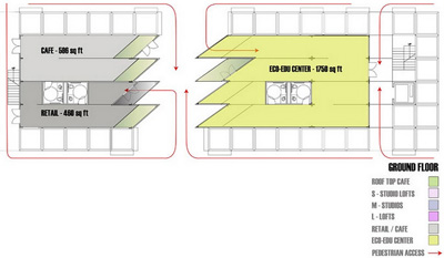 Configured Assemblage We-Designs XP& Architecture