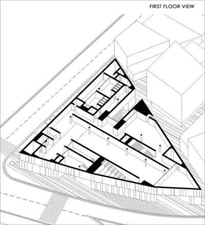History Museum Consolidated Consultants Jafar Tukan Architects