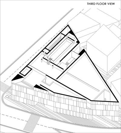 History Museum Consolidated Consultants Jafar Tukan Architects