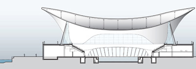 Olimpic Aquatics Centre London Zaha Hadid